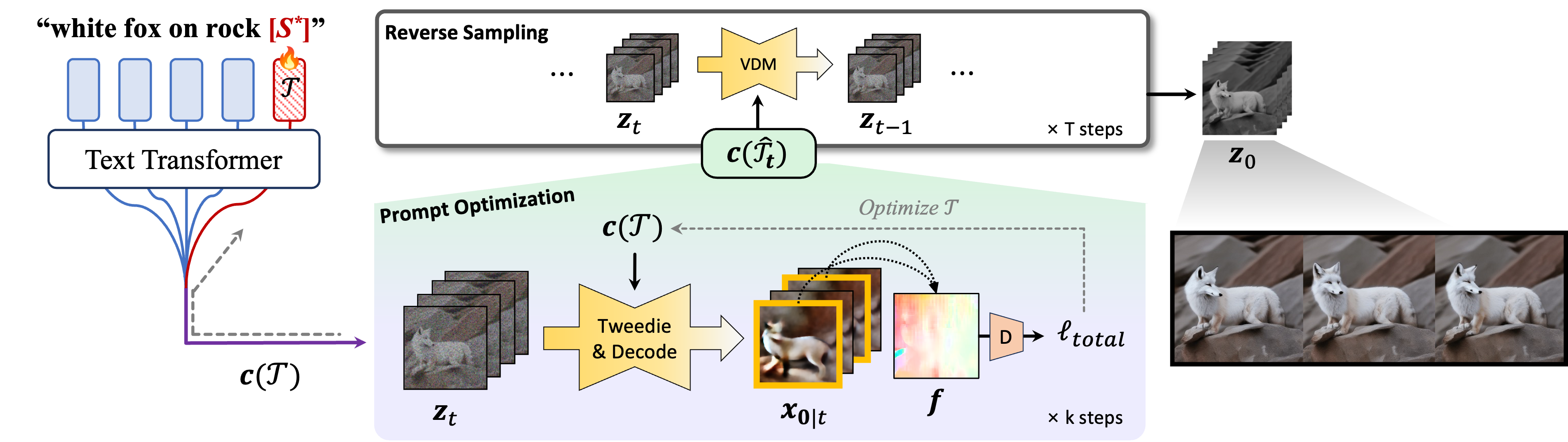 fig_pipeline